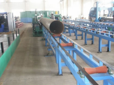 Pipe Conveying System for Cutting Machine